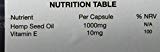 Hanföl 1000 mg | 180 Softgel-Kapseln | Höchste Stärke | 6-Monats-Vorrat
